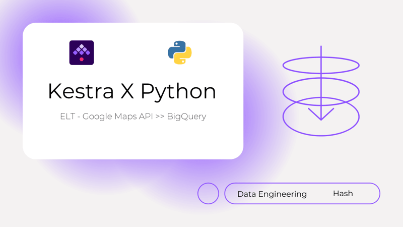 ELT: Kestra X Python