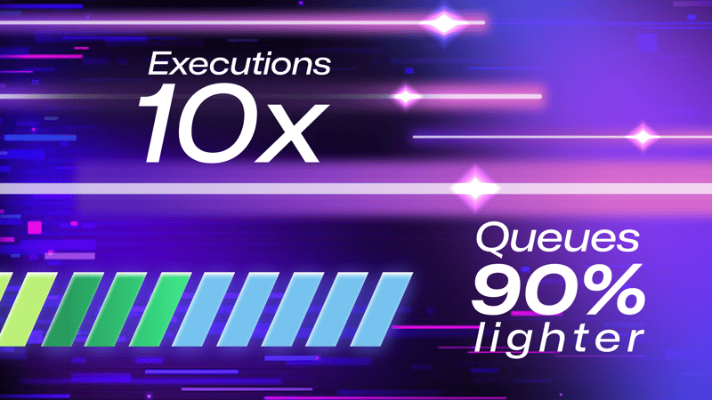 Optimizing Performance in Kestra in Version 0.22