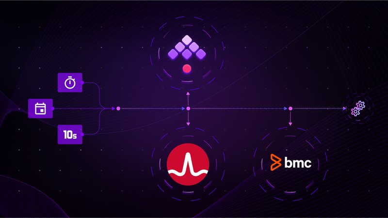 DollarU, Control-M, Kestra — how to choose the right scheduling platform