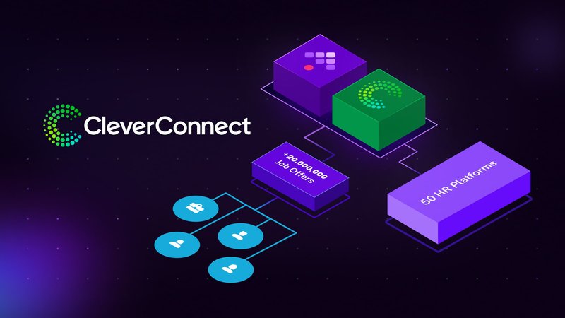 CleverConnect: Using Kestra to Help 350 Million People Find a Fulfilling Job by 2030