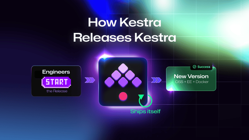 How We Release Kestra With Kestra