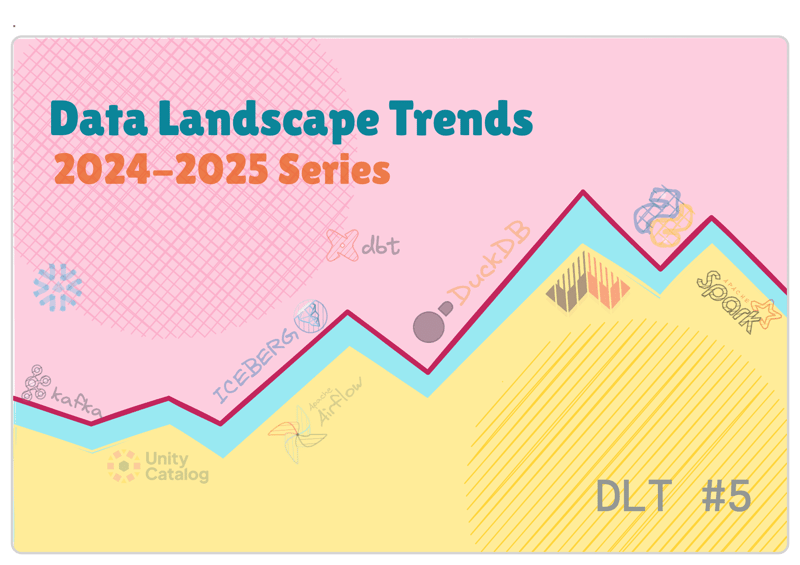 State of Open Source Workflow Orchestration Systems 2025