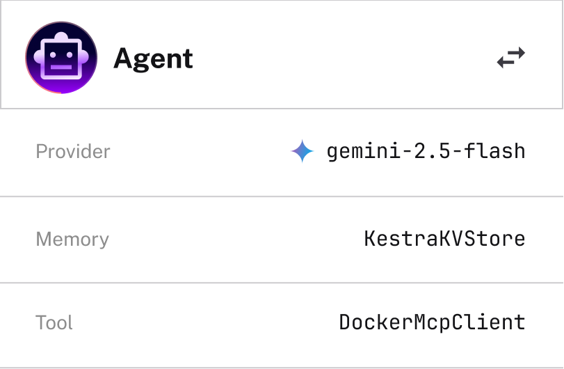 Agent workflows