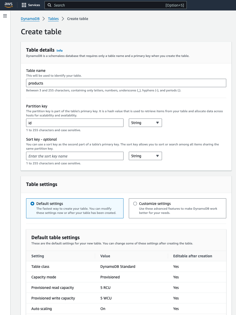 products_dynamodb_table