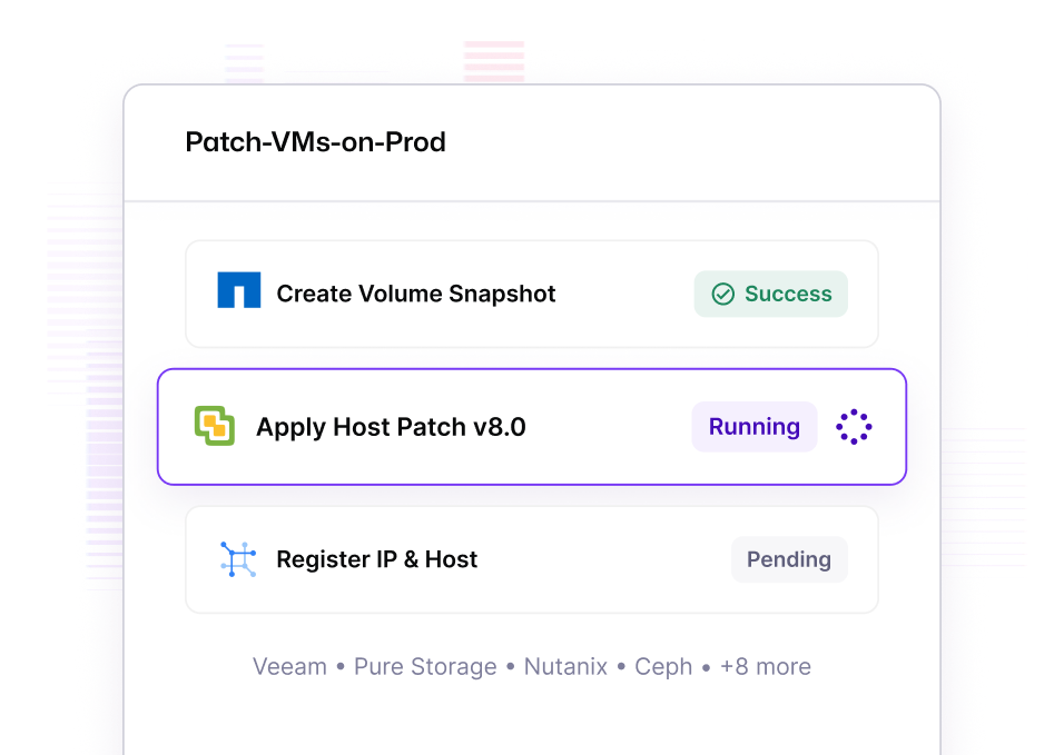 A Patch-VMs-on-Prod flow snapshotting a volume, patching a host and registering the IP