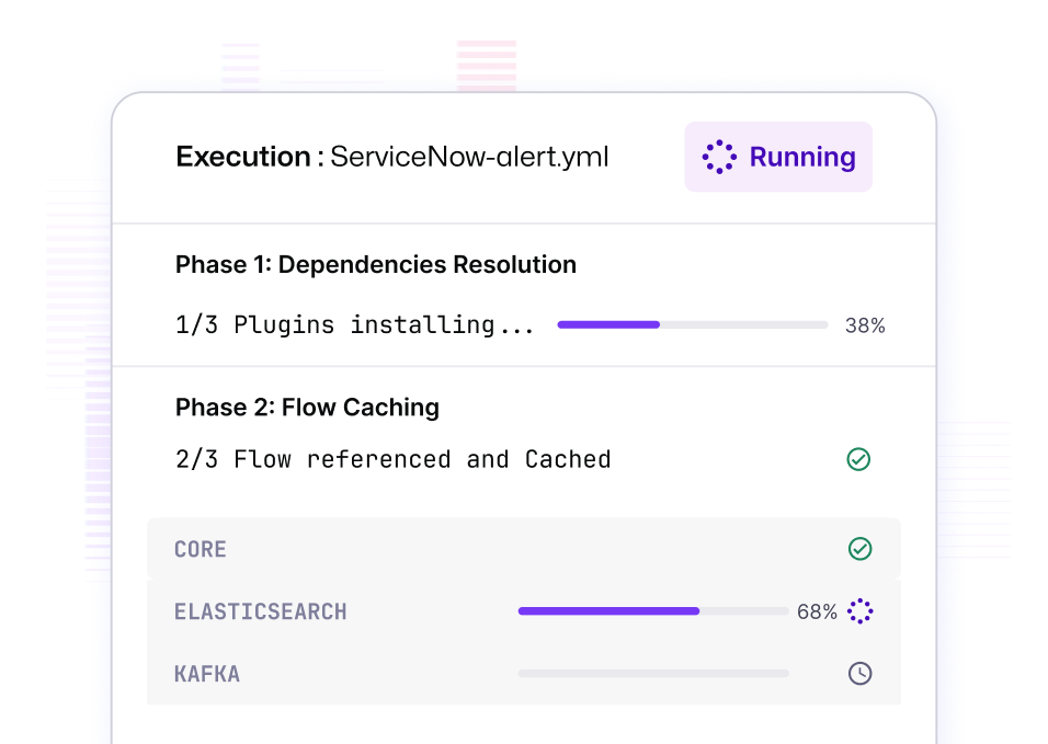 An execution installing the plugins its flow references on first use