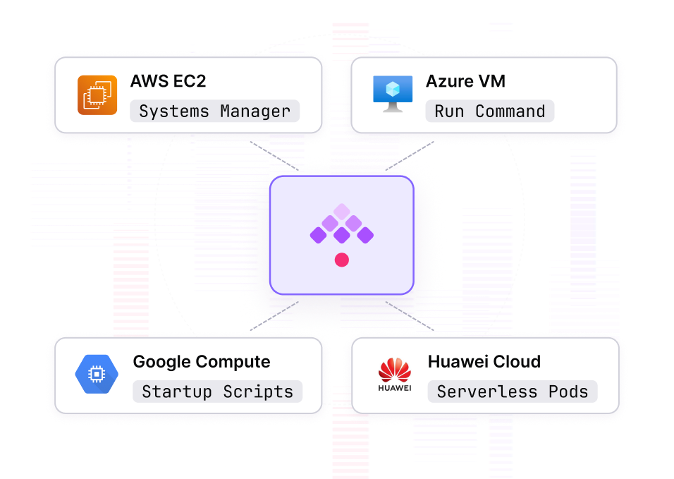 Kestra dispatching to AWS EC2, Azure VM, Google Compute and Huawei Cloud task runners