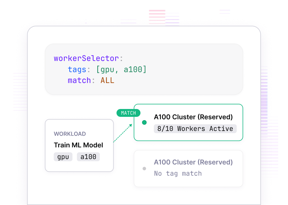 A workerSelector with gpu and a100 tags matching a reserved A100 cluster