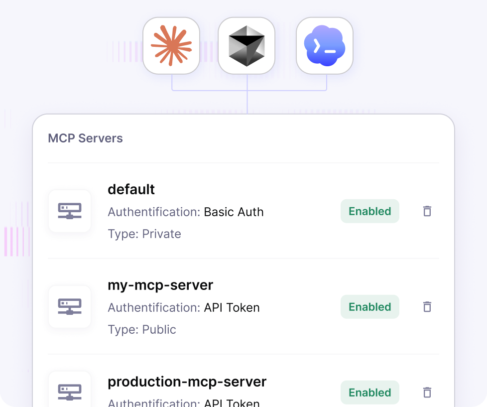 Claude, Cursor and Codex connected to a list of Kestra MCP servers
