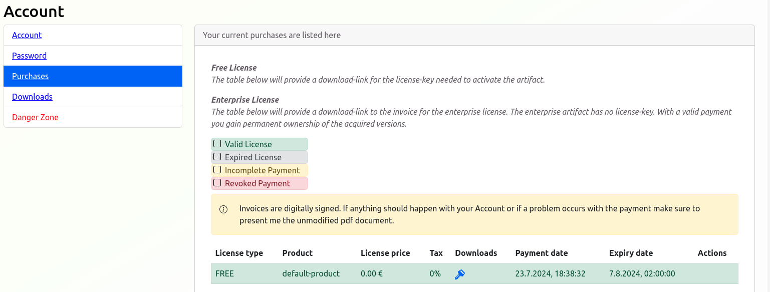 scim-for-keycloak-license