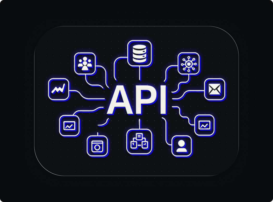 Unifying API Management