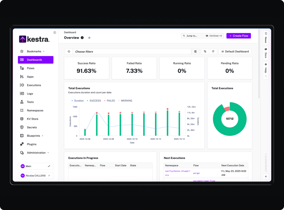 Bridging Legacy and Modern